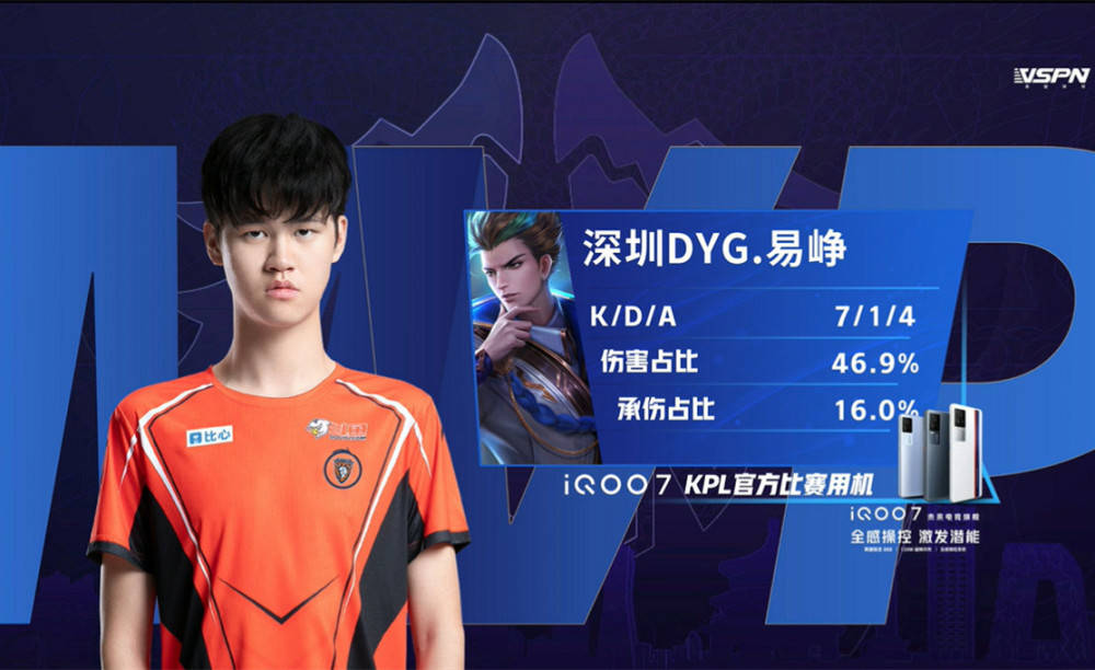 征着成功与 征着成功与