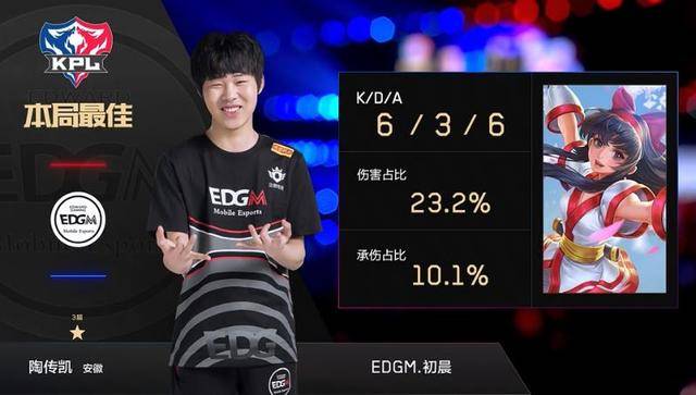 三分球命中 三分球命中