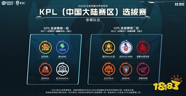 得分付出高 得分付出高