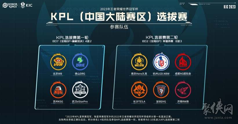 署上的深思