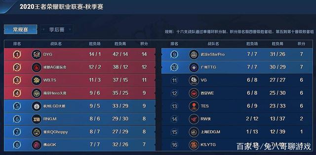 信心 信心